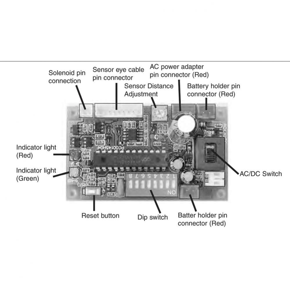 CONTROL MODULE 8310 CLOSET 1.28