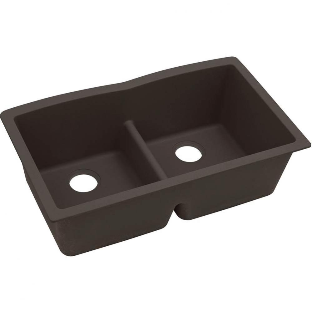 Elkay Quartz Luxe 33&apos;&apos; x 19&apos;&apos; x 10&apos;&apos;, Equal Double Bowl Undermount S