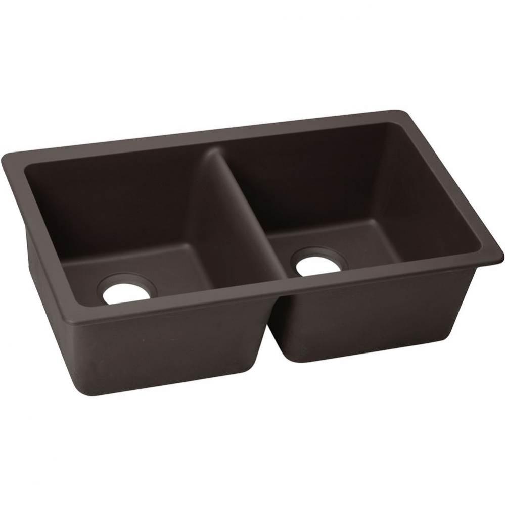 Elkay Quartz Luxe 33&apos;&apos; x 18-1/2&apos;&apos; x 9-1/2&apos;&apos;, Equal Double Bowl Under