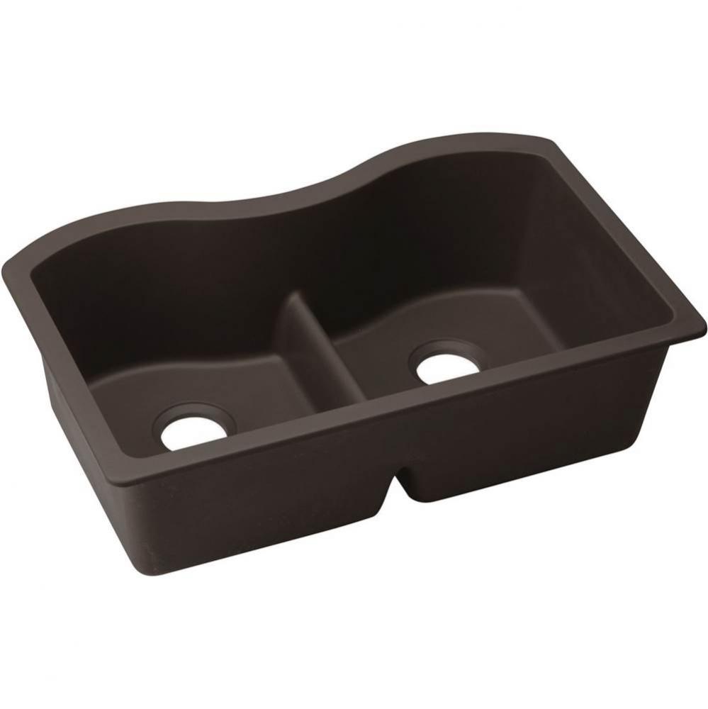 Elkay Quartz Luxe 33&apos;&apos; x 20&apos;&apos; x 9-1/2&apos;&apos;, Equal Double Bowl Undermoun